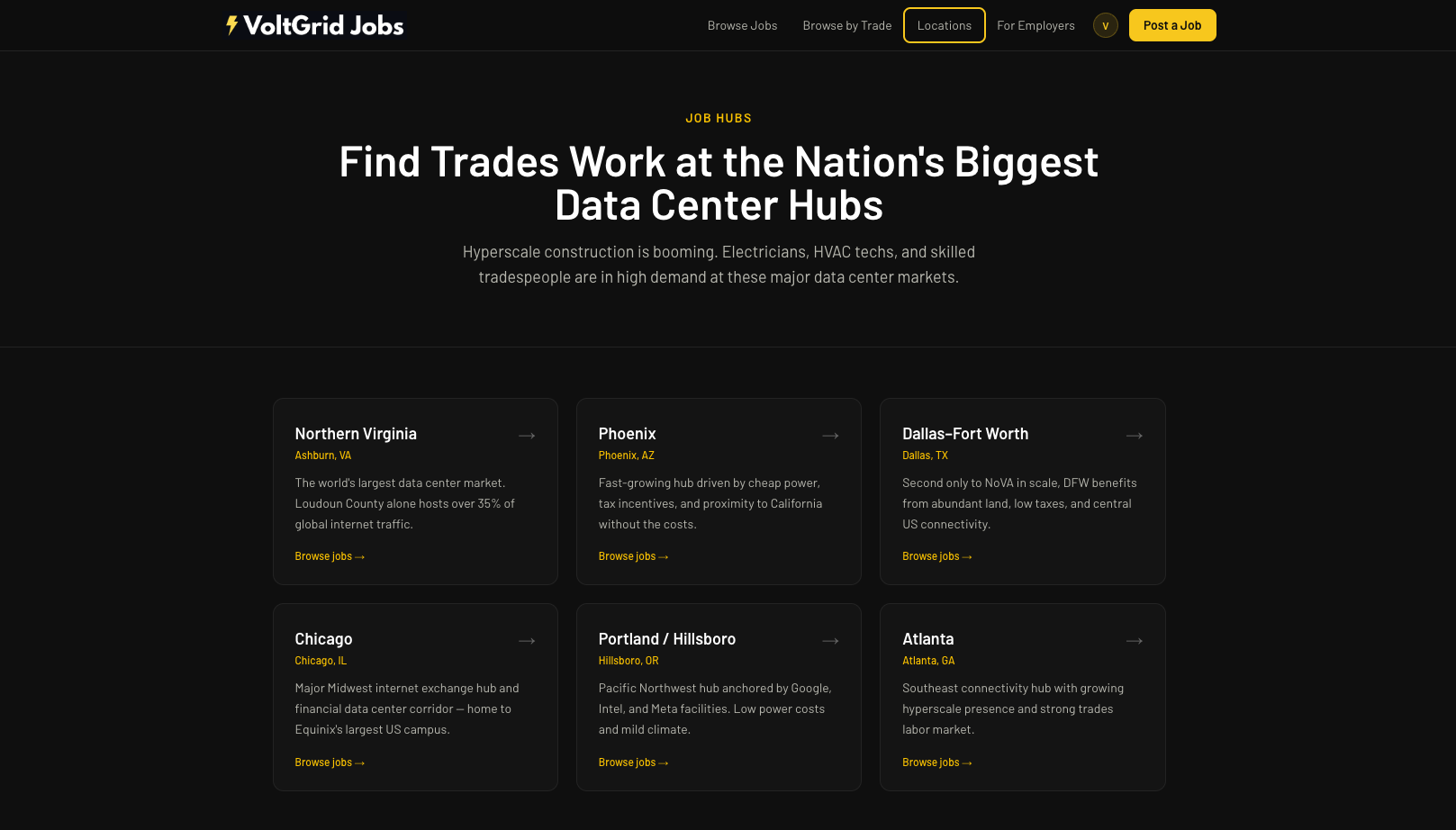 VoltGrid Jobs gallery image