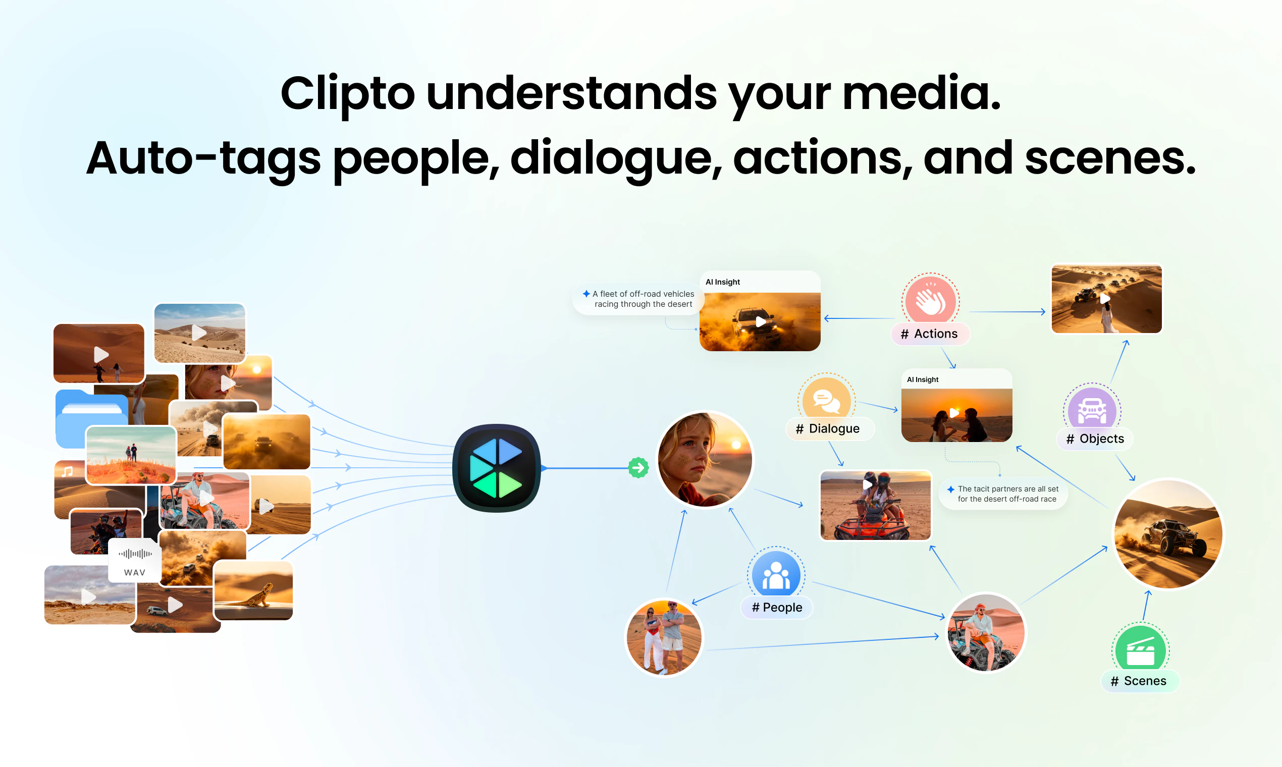 Clipto screenshot 3