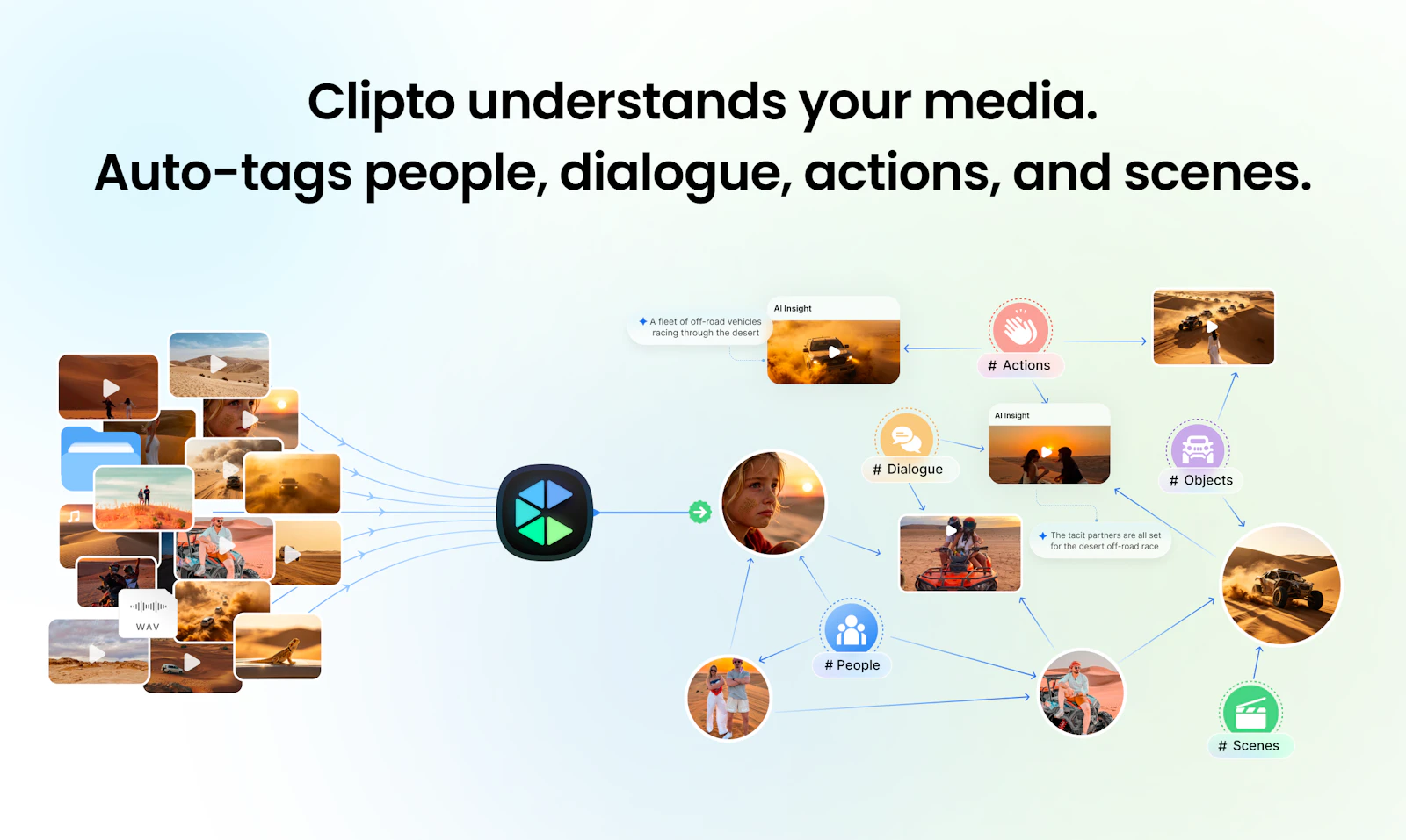 Clipto screenshot 4