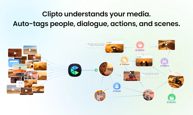 Clipto screenshot 4