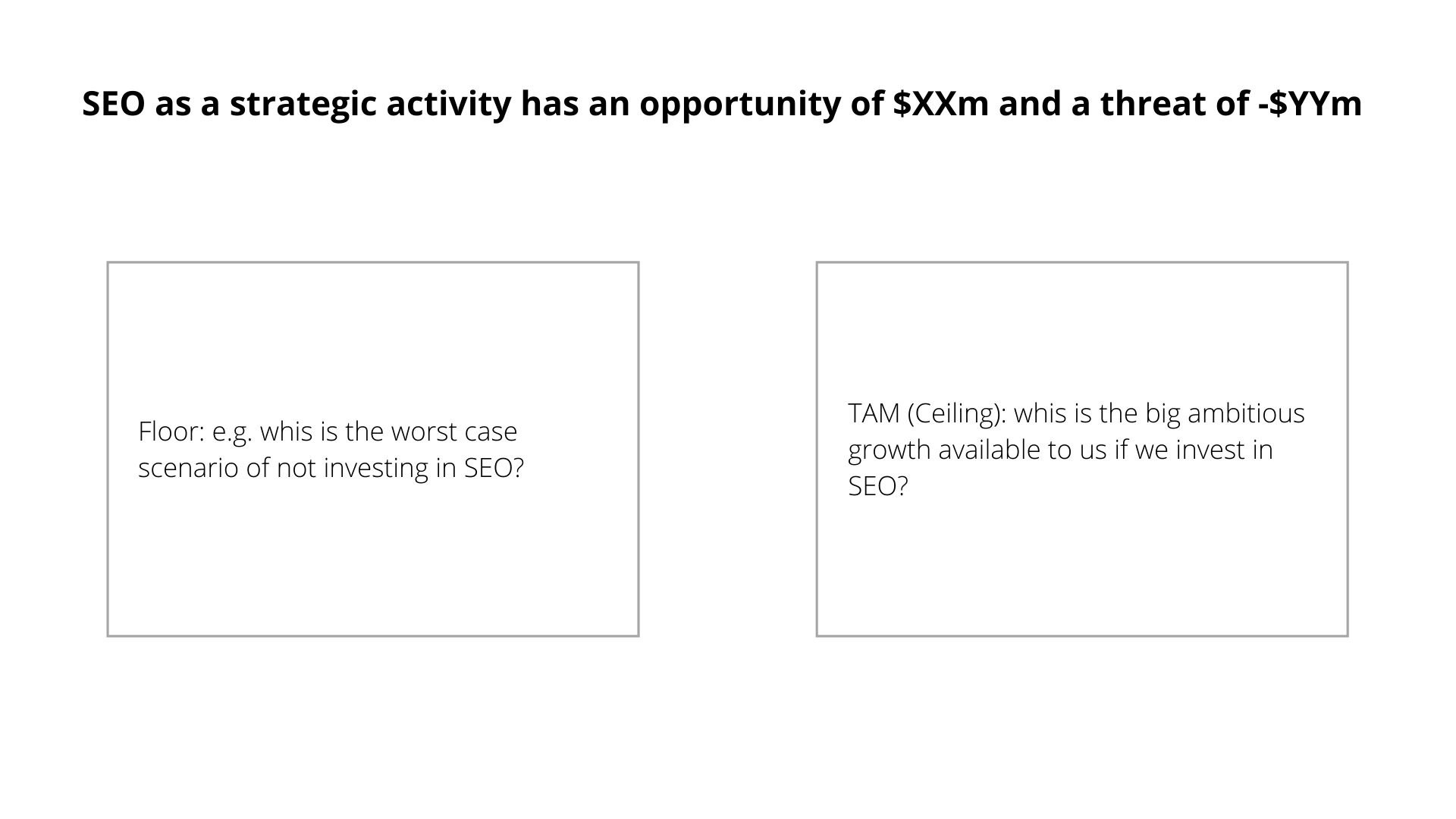 Presentation Outline for SEO Advocation gallery image