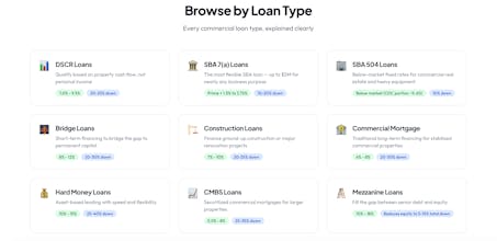 The Lender Directory gallery image