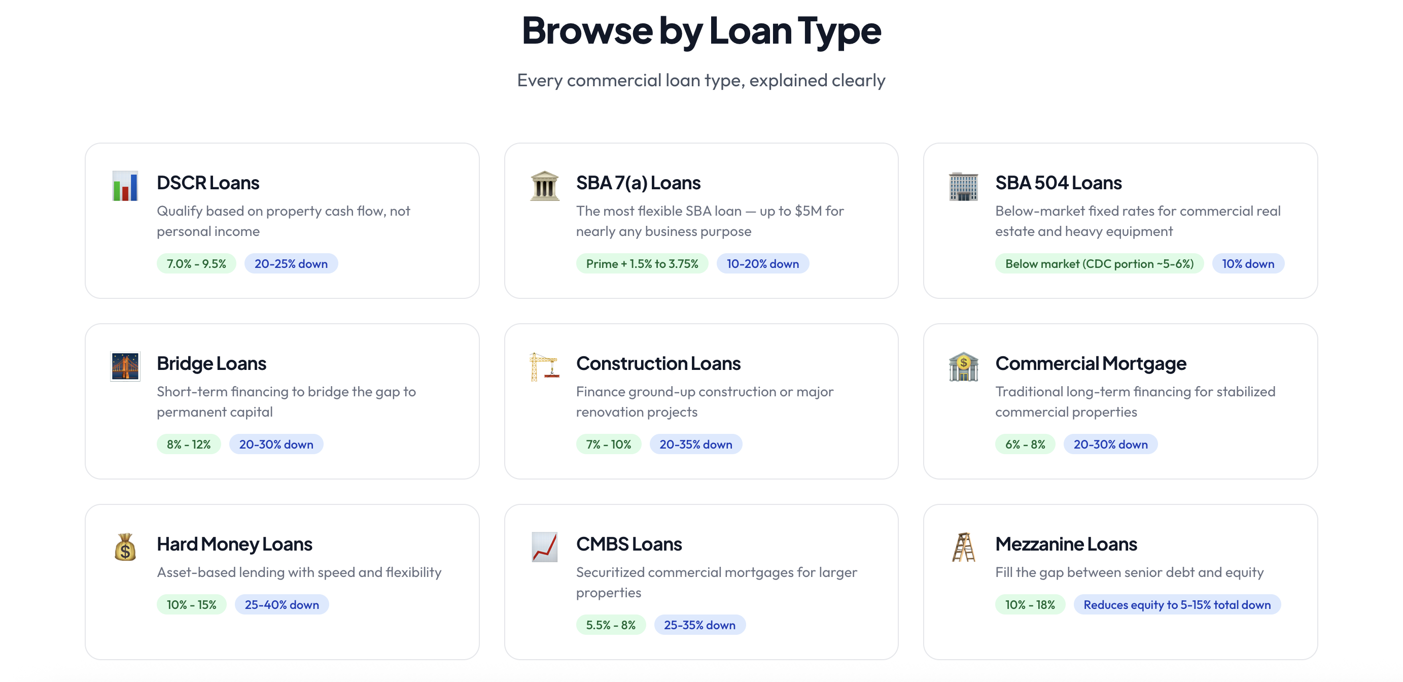 The Lender Directory media 2