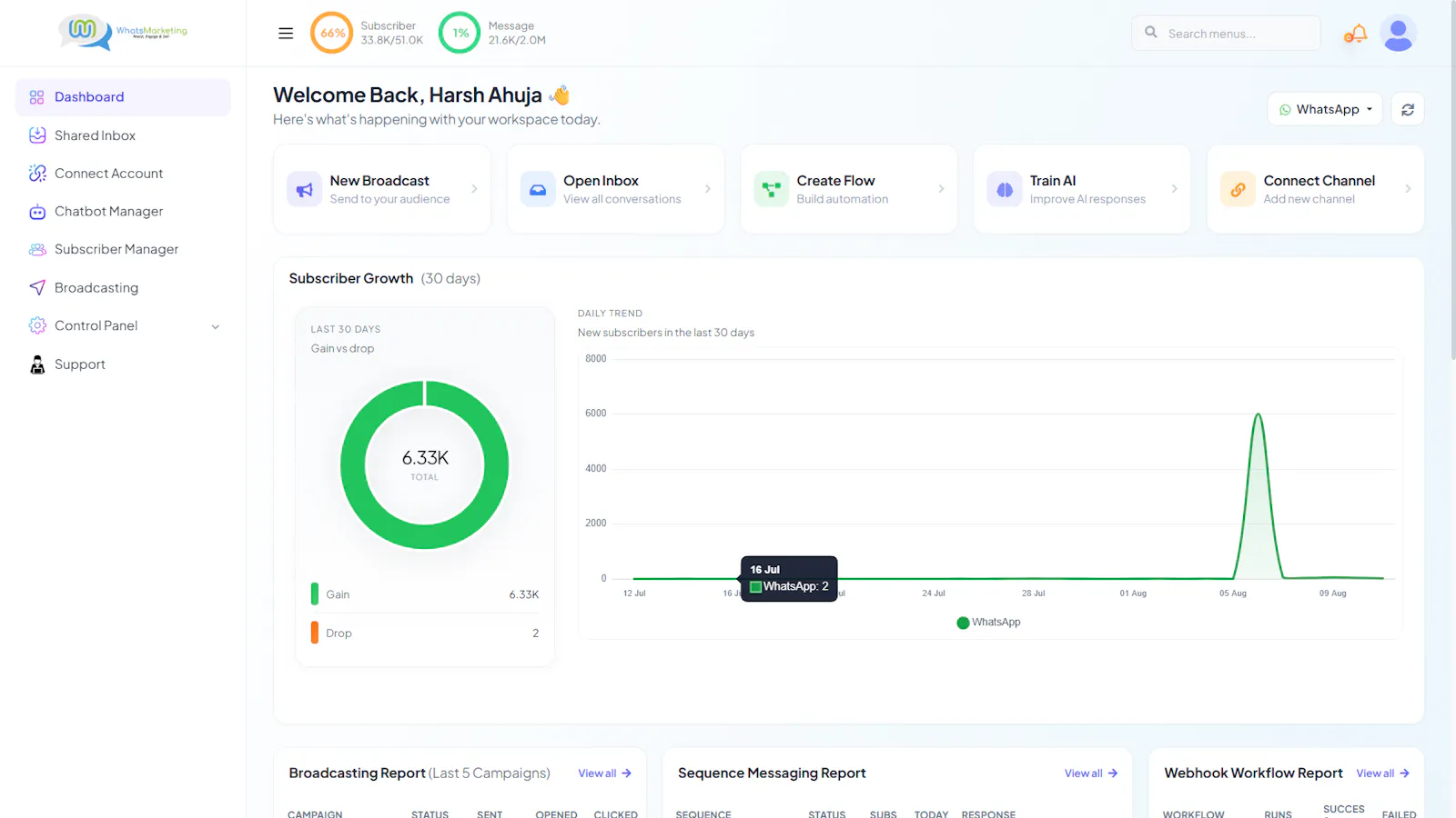 WhatsMarketing screenshot 4