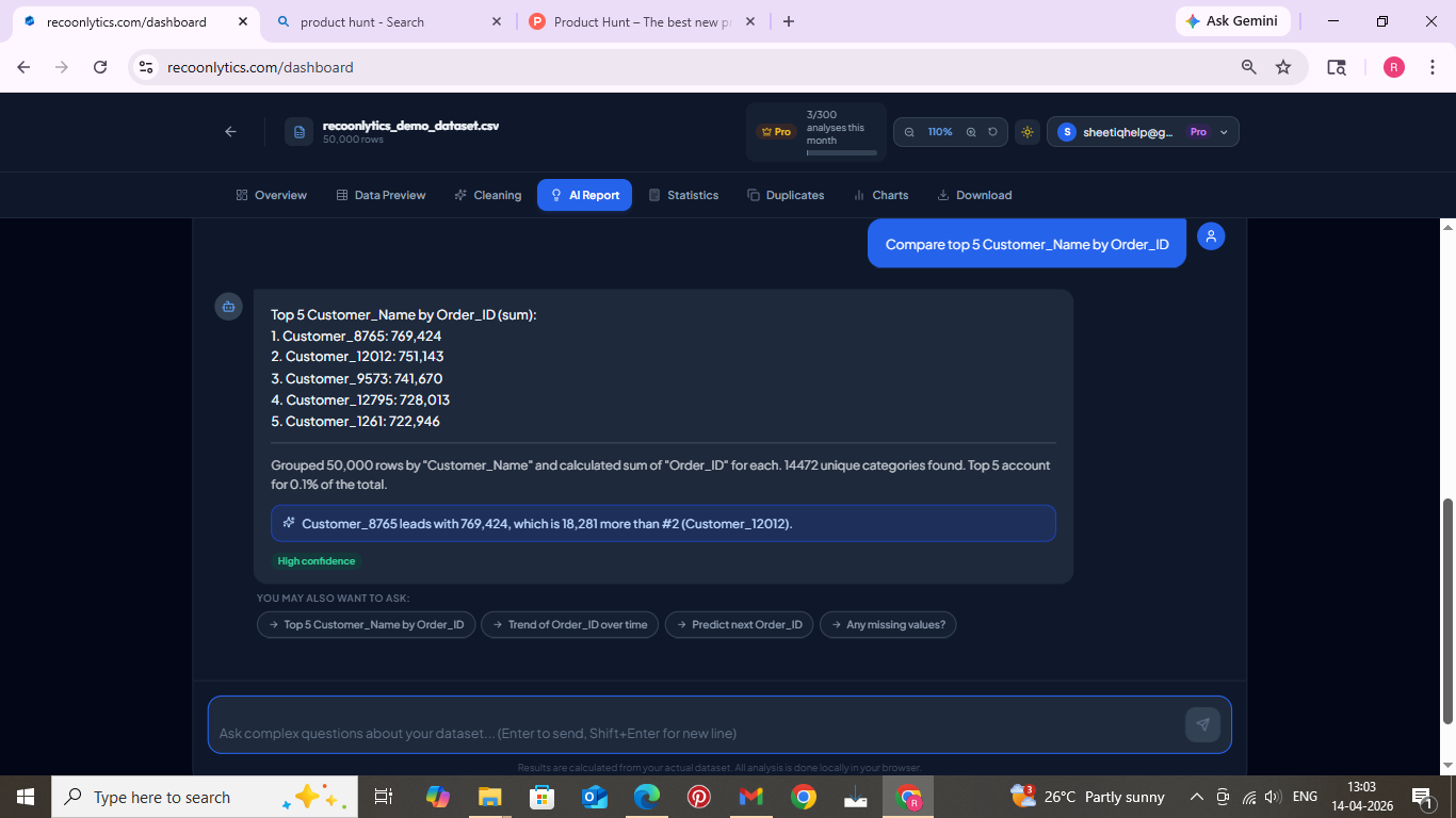 Recoonlytics gallery image