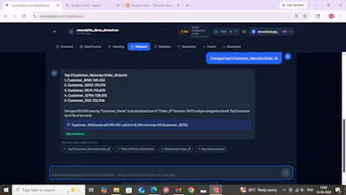 Recoonlytics gallery image