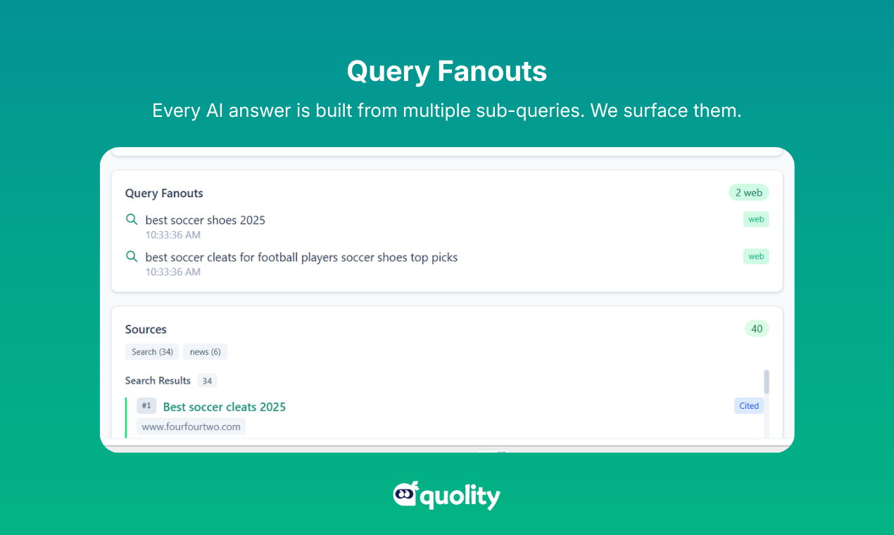 ChatGPT Query Fanouts And AI Insights gallery image