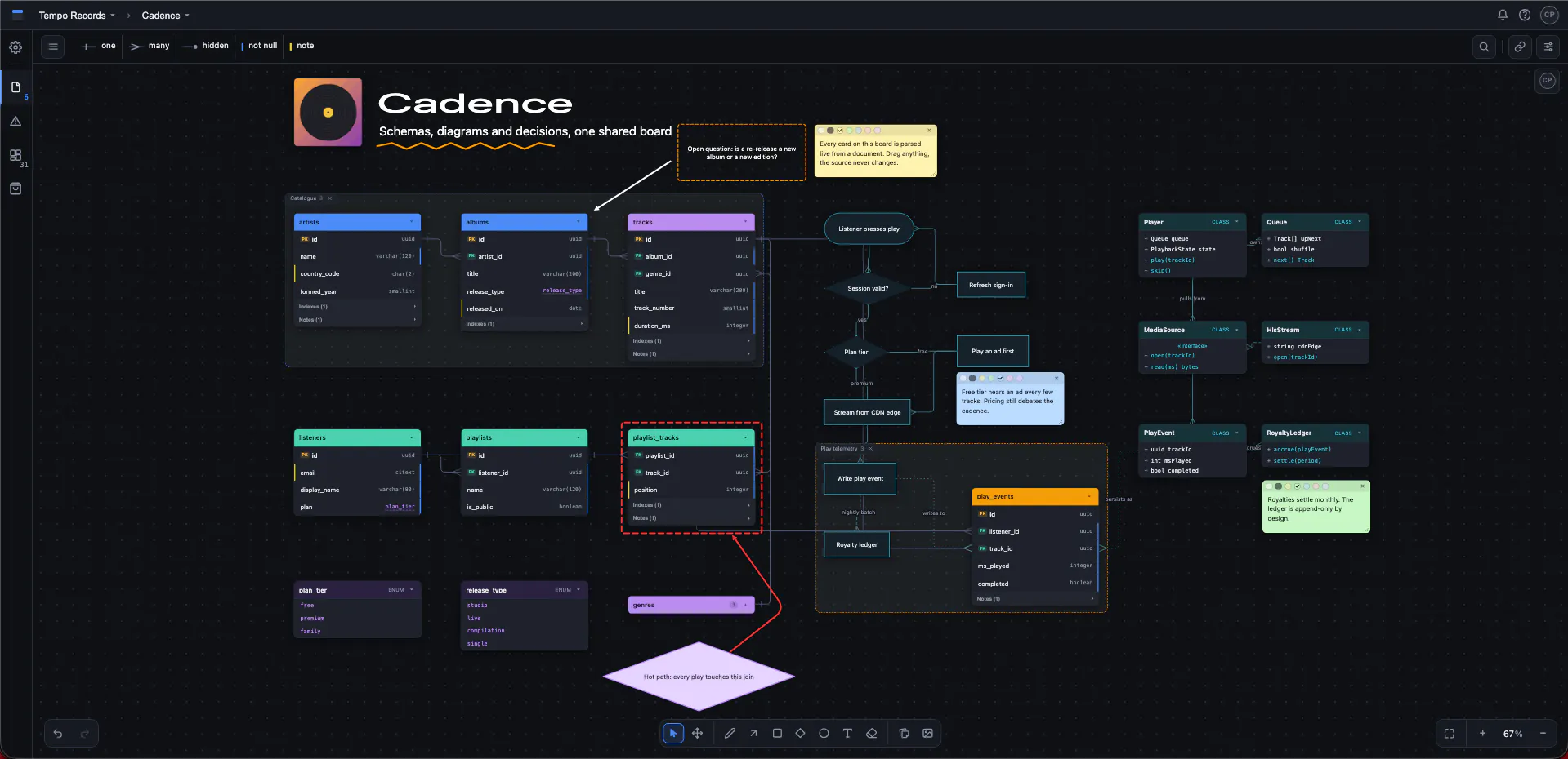 DB Planner gallery image
