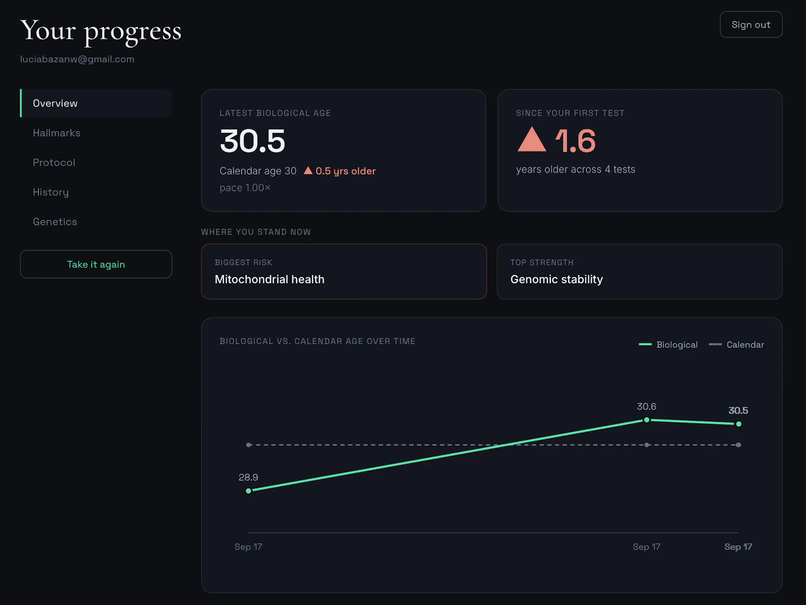 Ageless Atlas  screenshot 1