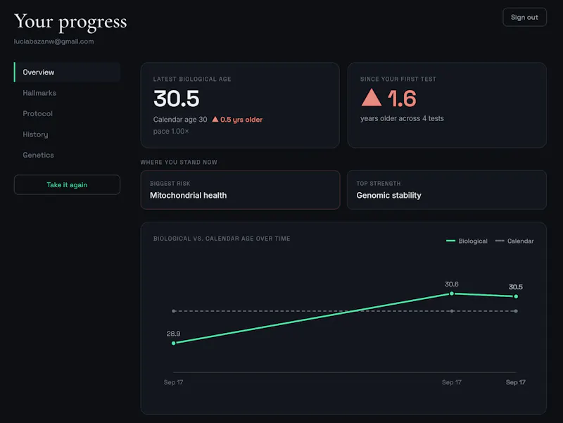 Ageless Atlas  screenshot 1