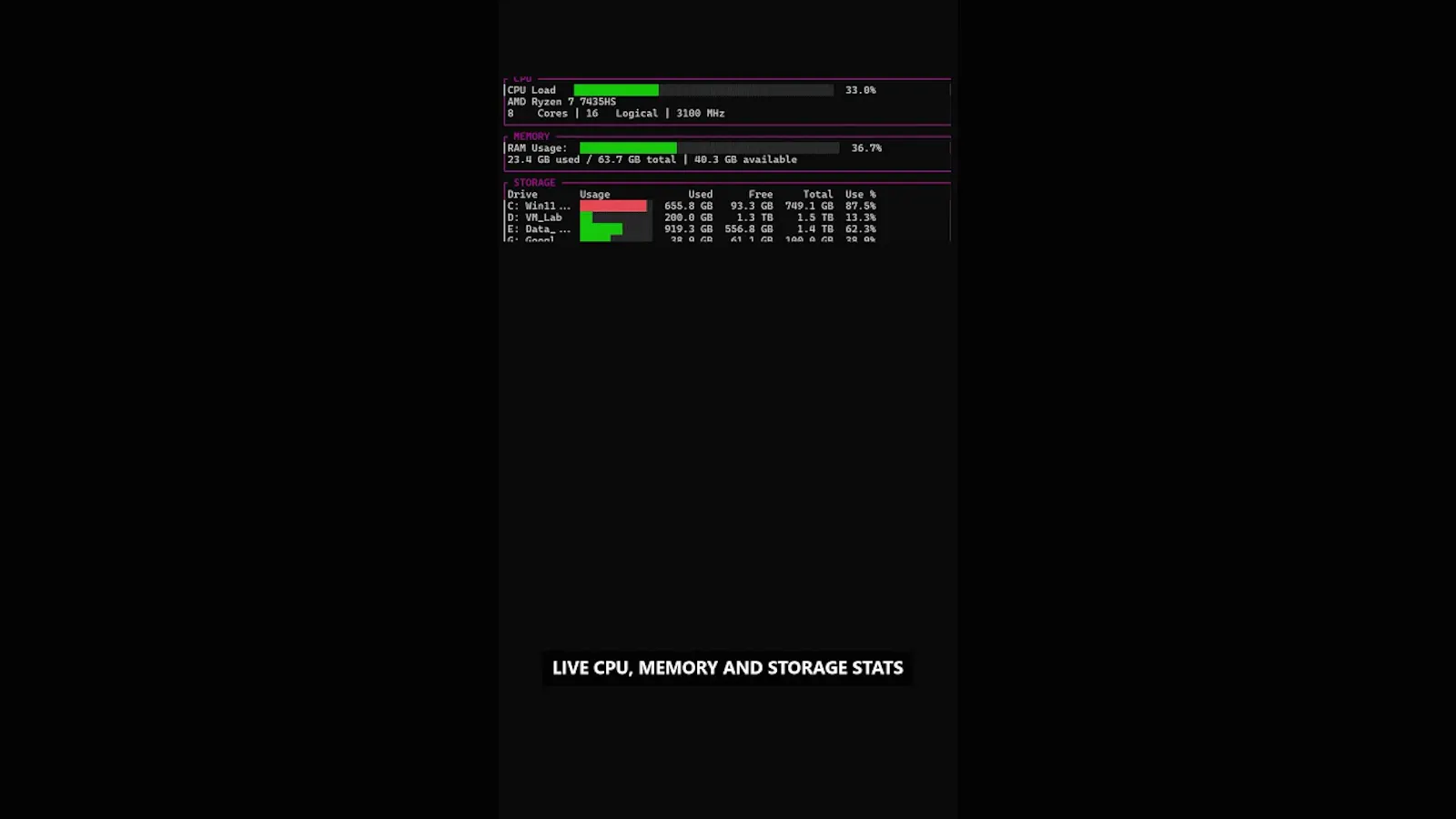 ByteGeist System Dashboard screenshot 1 (video preview)