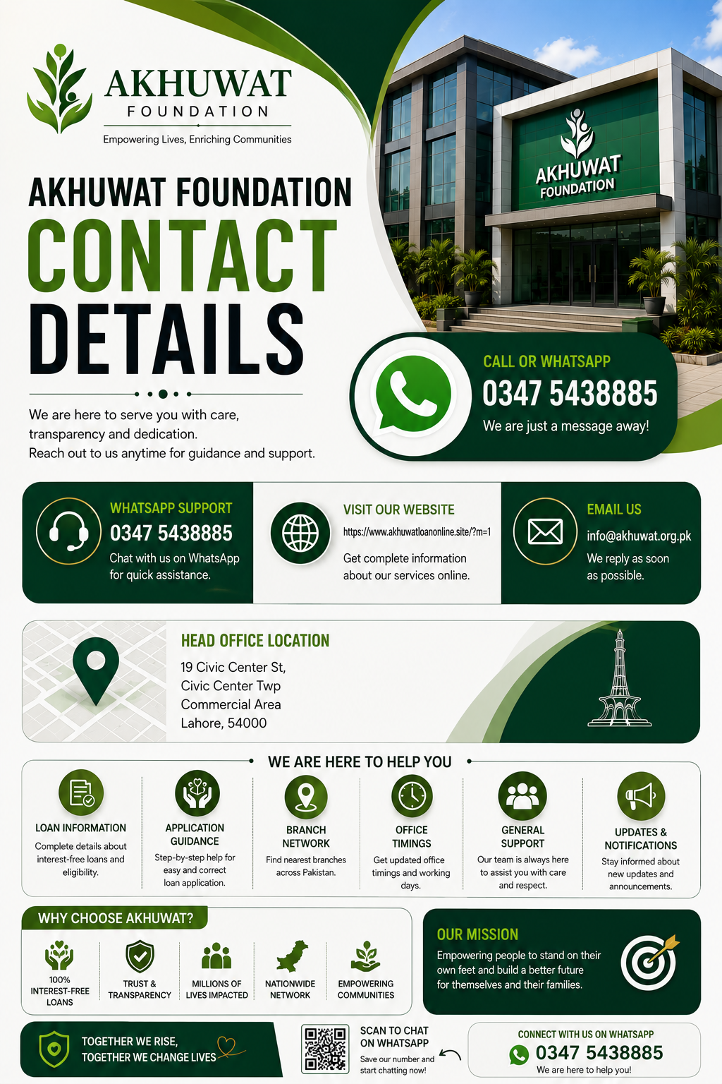 Akhuwat Loan Online Pakistan 2026 gallery image