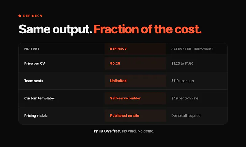 RefineCV screenshot 6