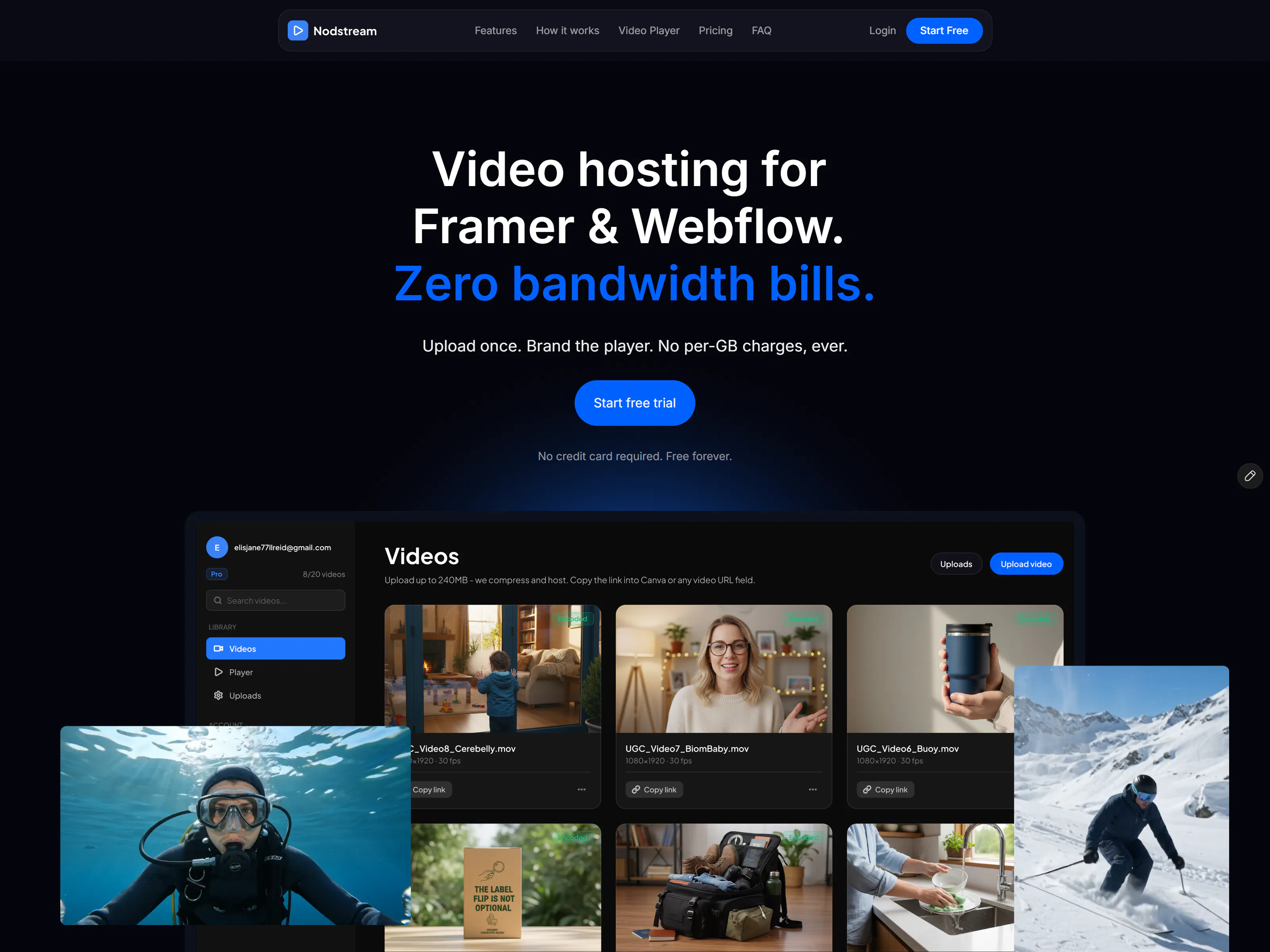 Video hosting for websites