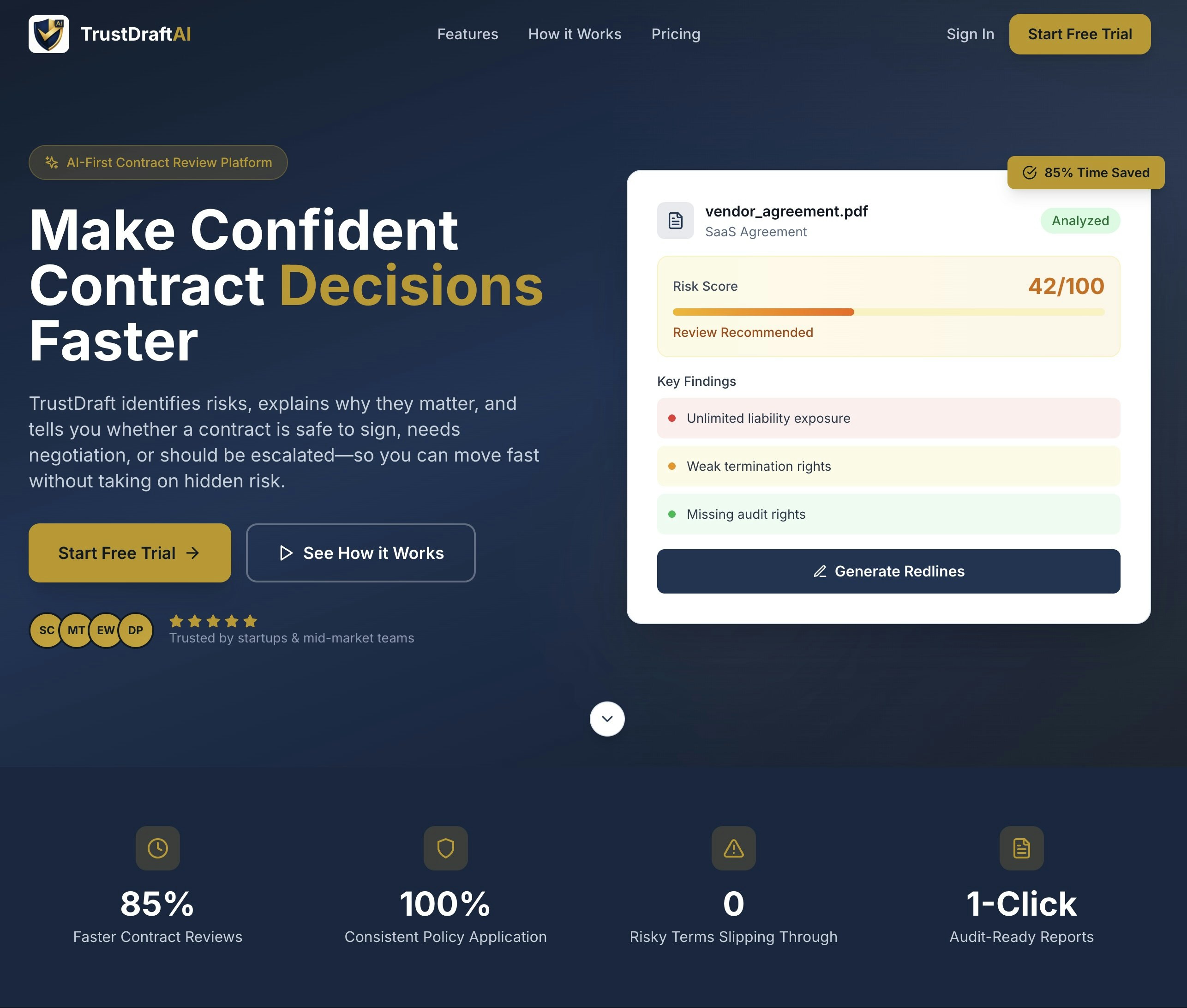 TrustDraft AI gallery image