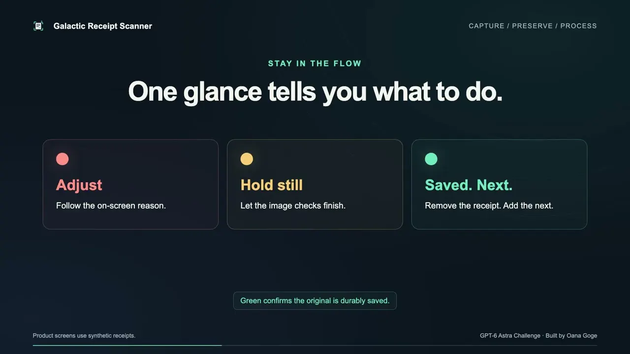 Galactic Receipt Scanner gallery image