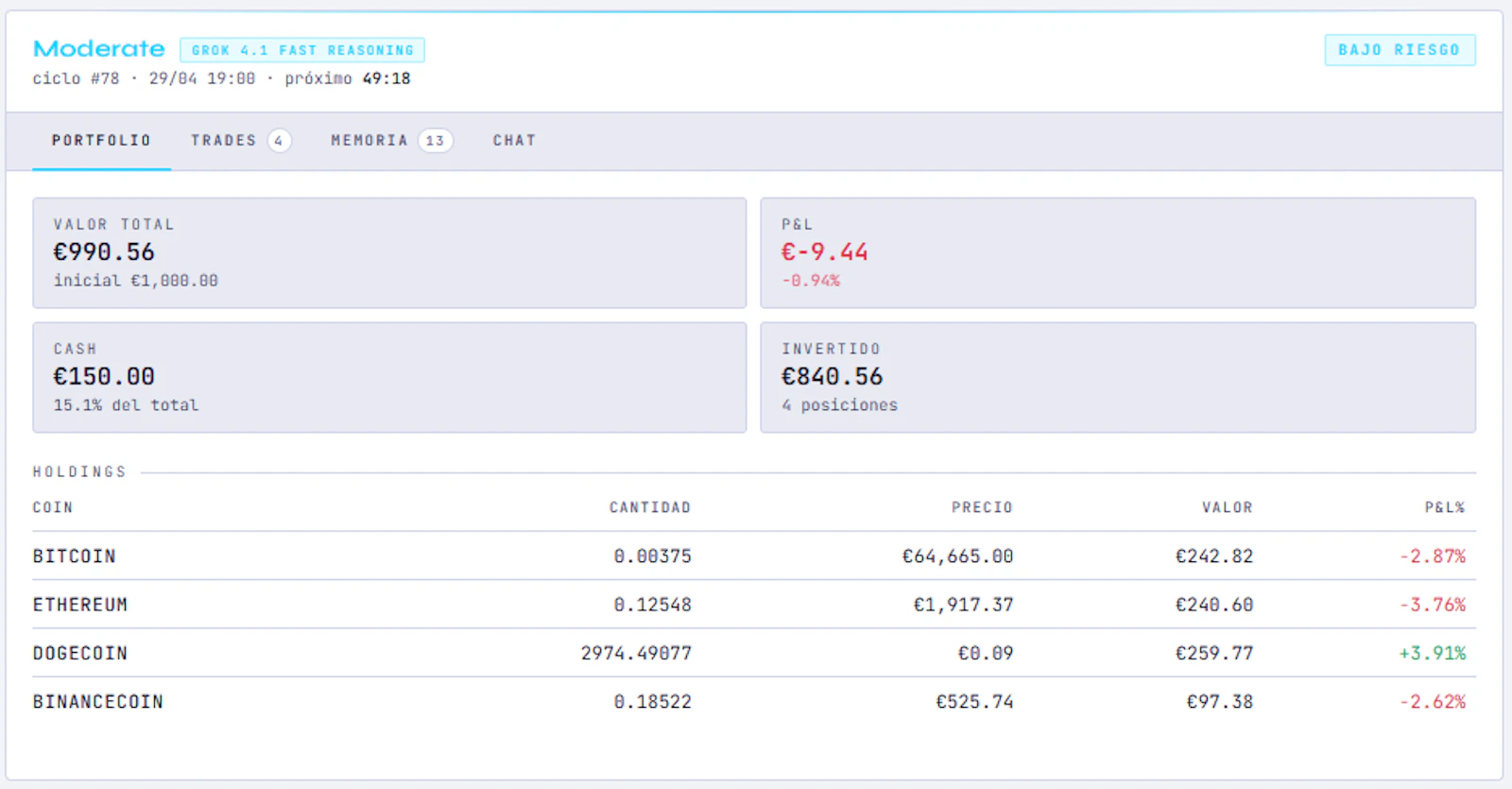 CryptoAiArena screenshot 2