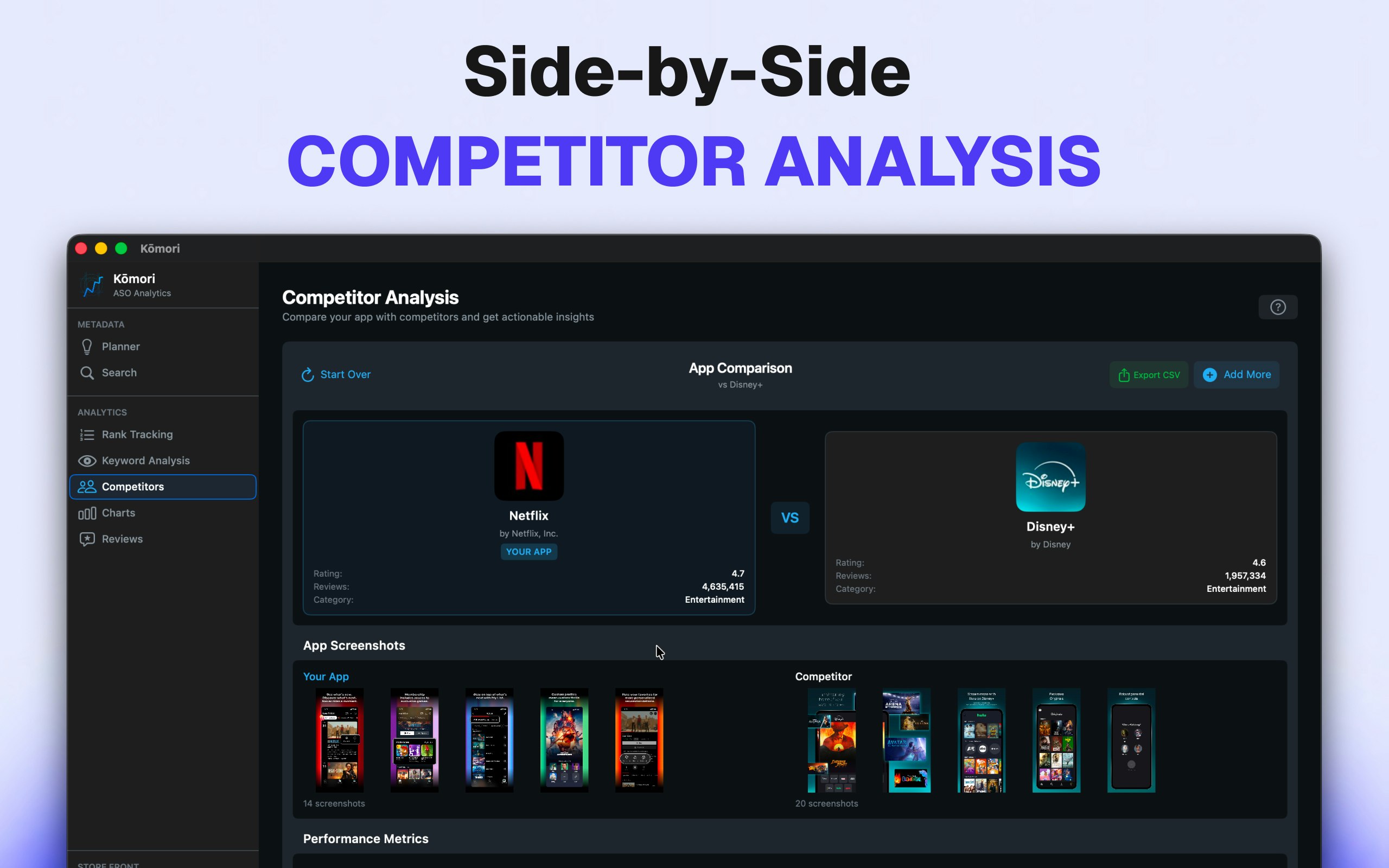Kōmori - Your new ASO Toolkit gallery image