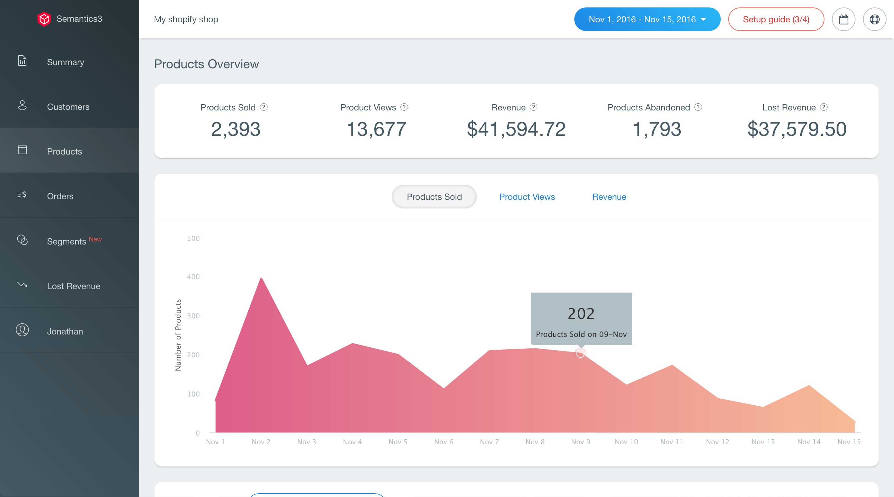 Semantics3 Analytics gallery image