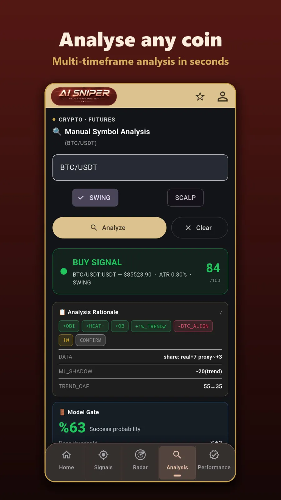 AISniperSignals gallery image