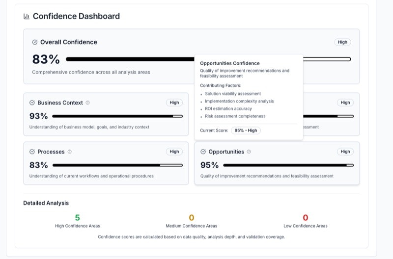 Audity gallery image