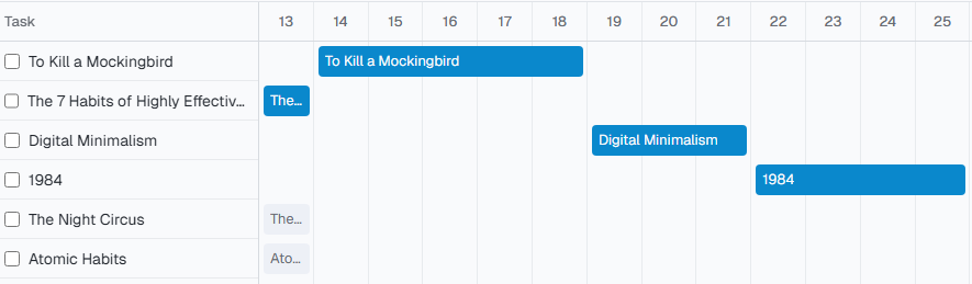 Task Analyst - Screenshot 3 showing product features and functionality
