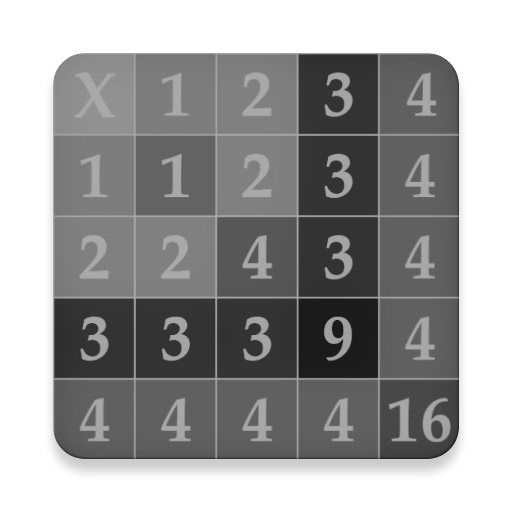 Multiplication Tables To Learn