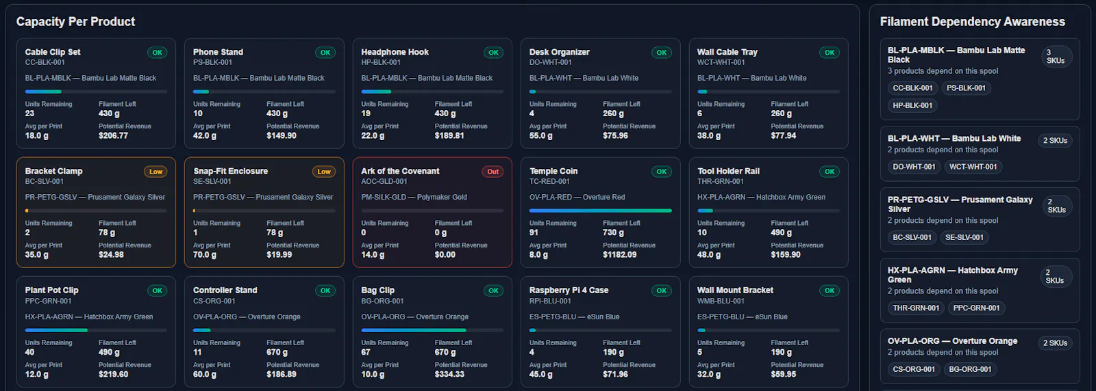 Print Farm Manager screenshot 2