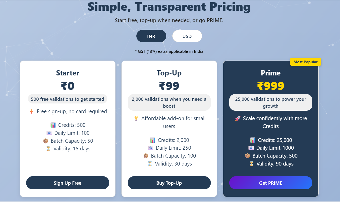 Emails_Validator - Screenshot 5 showing product features and functionality