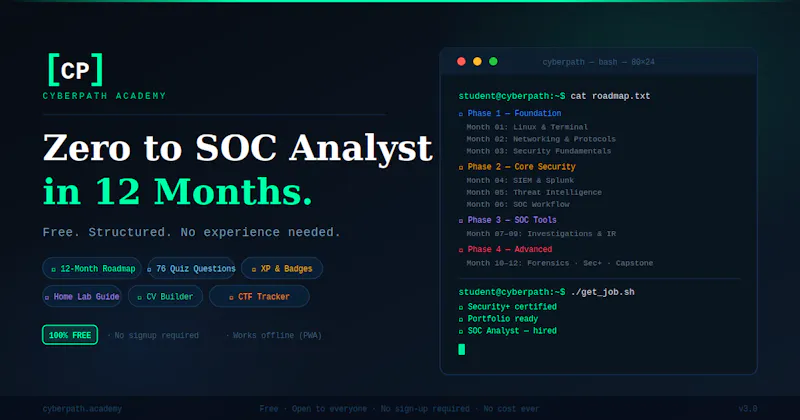 CyberPath Academy screenshot 1