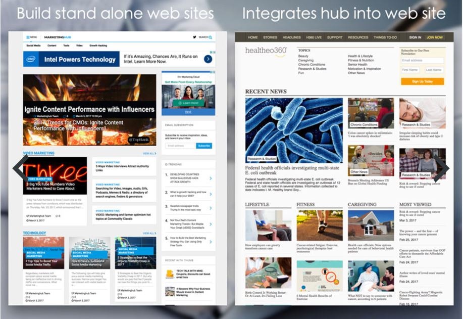 ContentQube Feed Plugin gallery image