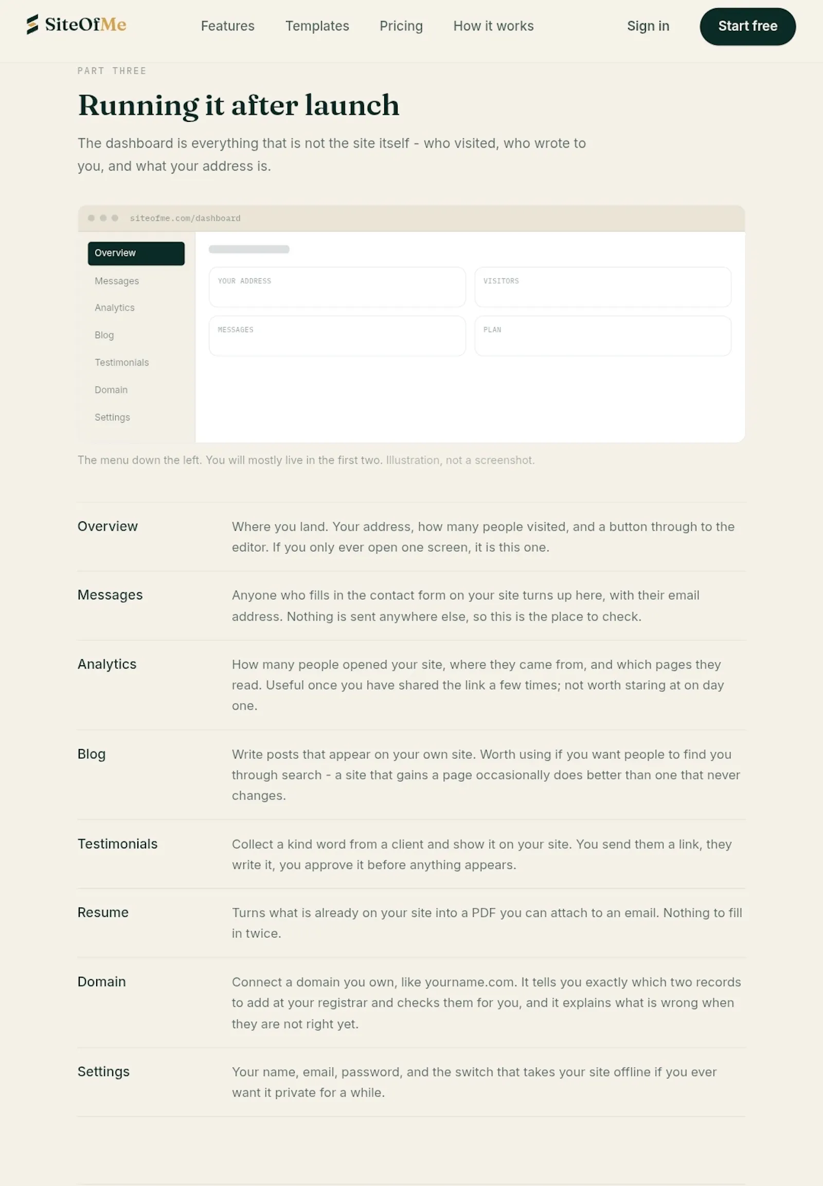 SiteOfMe screenshot 4