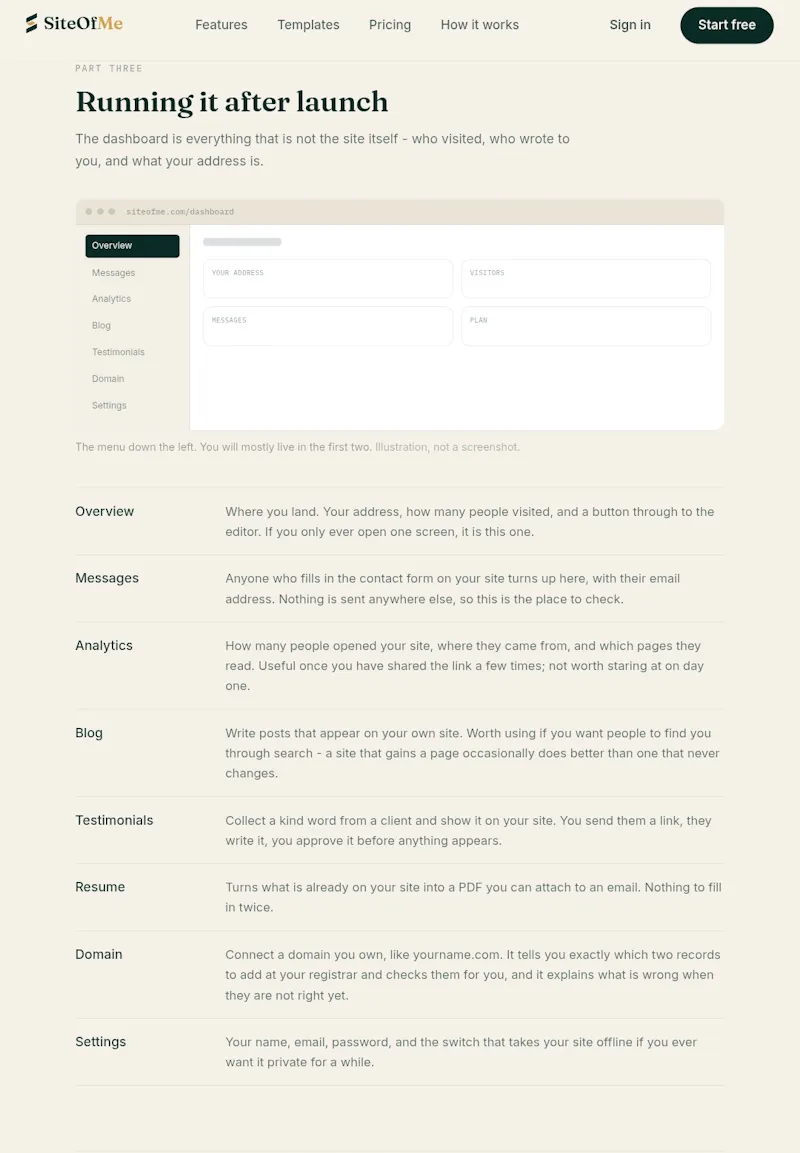SiteOfMe screenshot 4