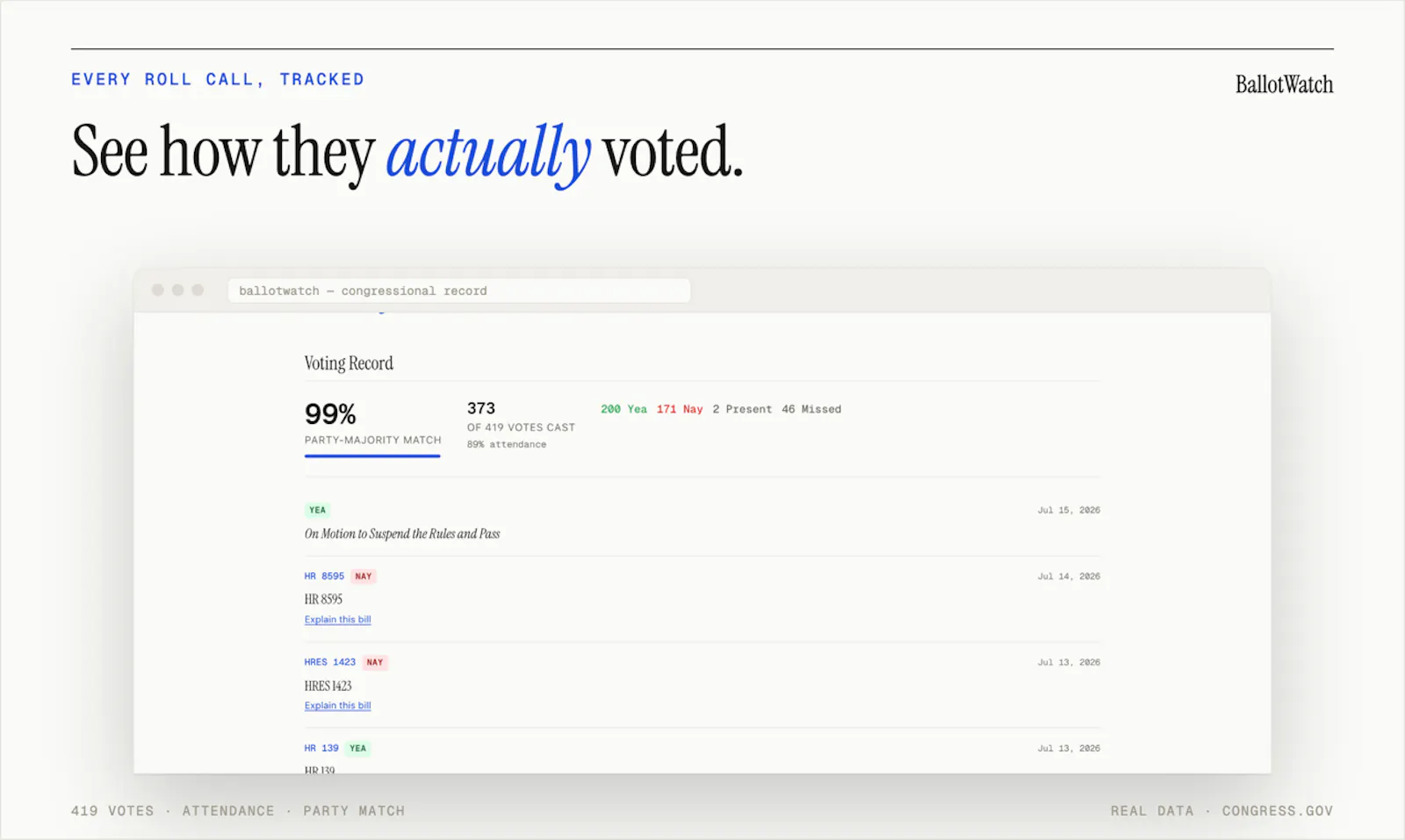 BallotWatch screenshot 2