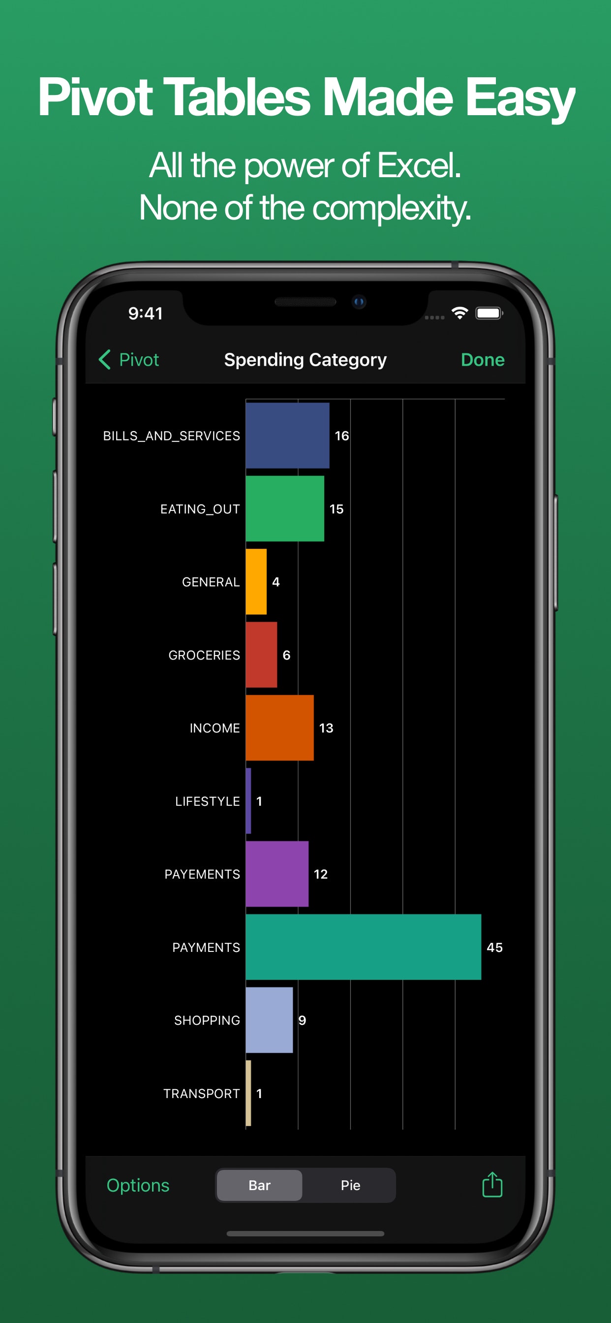 Pivot App Pivot tables on your iPhone and iPad Product Hunt
