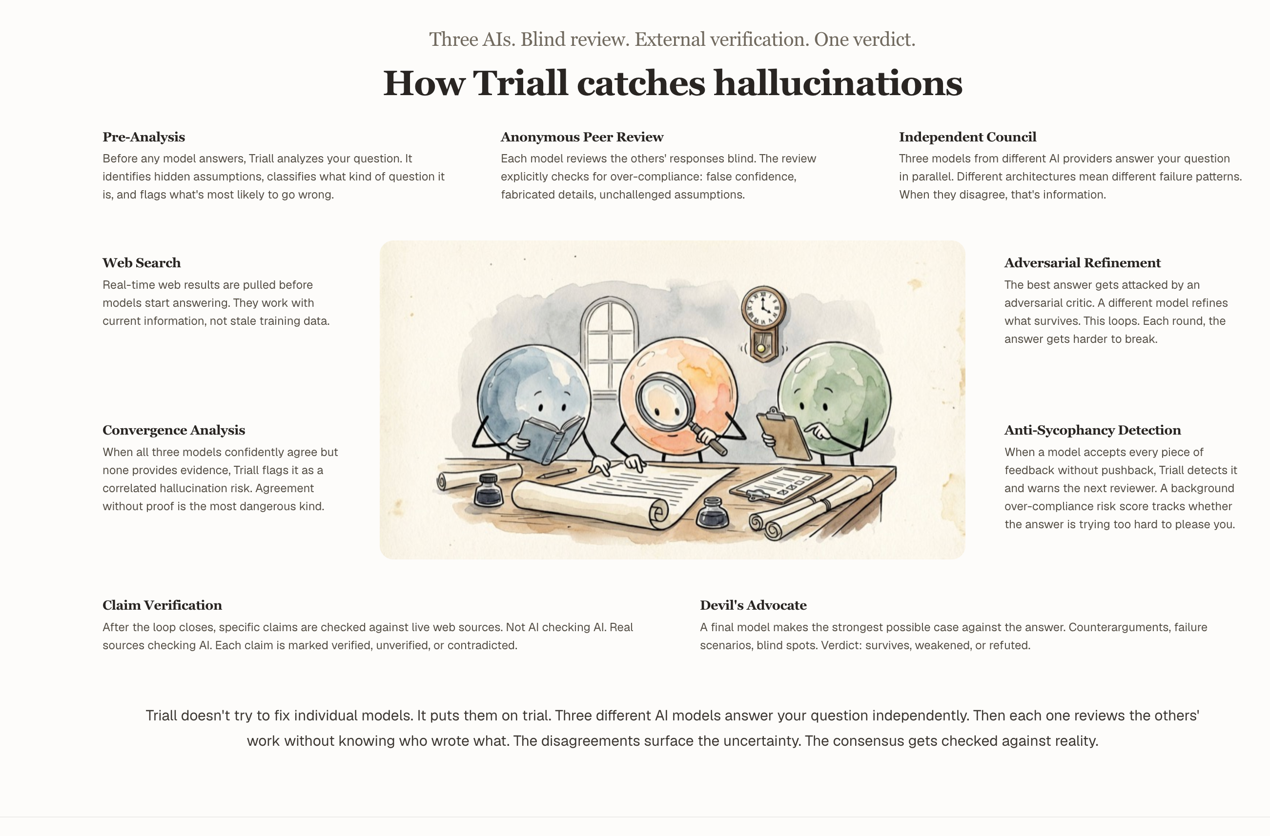 Triall: 3 AIs, 1 Verdict gallery image