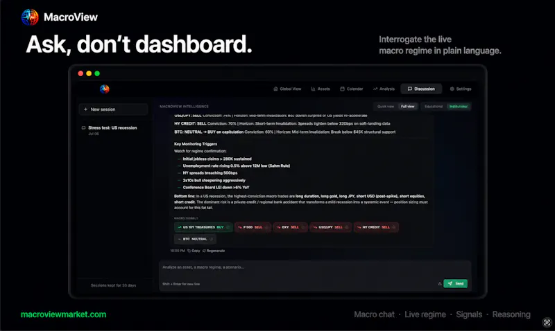 MacroViewMarket screenshot 4