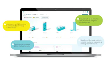 Podium Property Insights gallery image