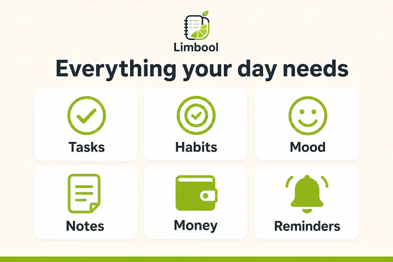 Limbool Planner screenshot 5
