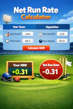 NetRunRateCalculator.com gallery image
