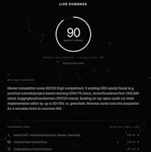 Idea Validator gallery image