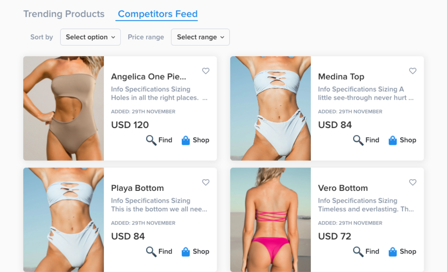 Dropship CEO gallery image