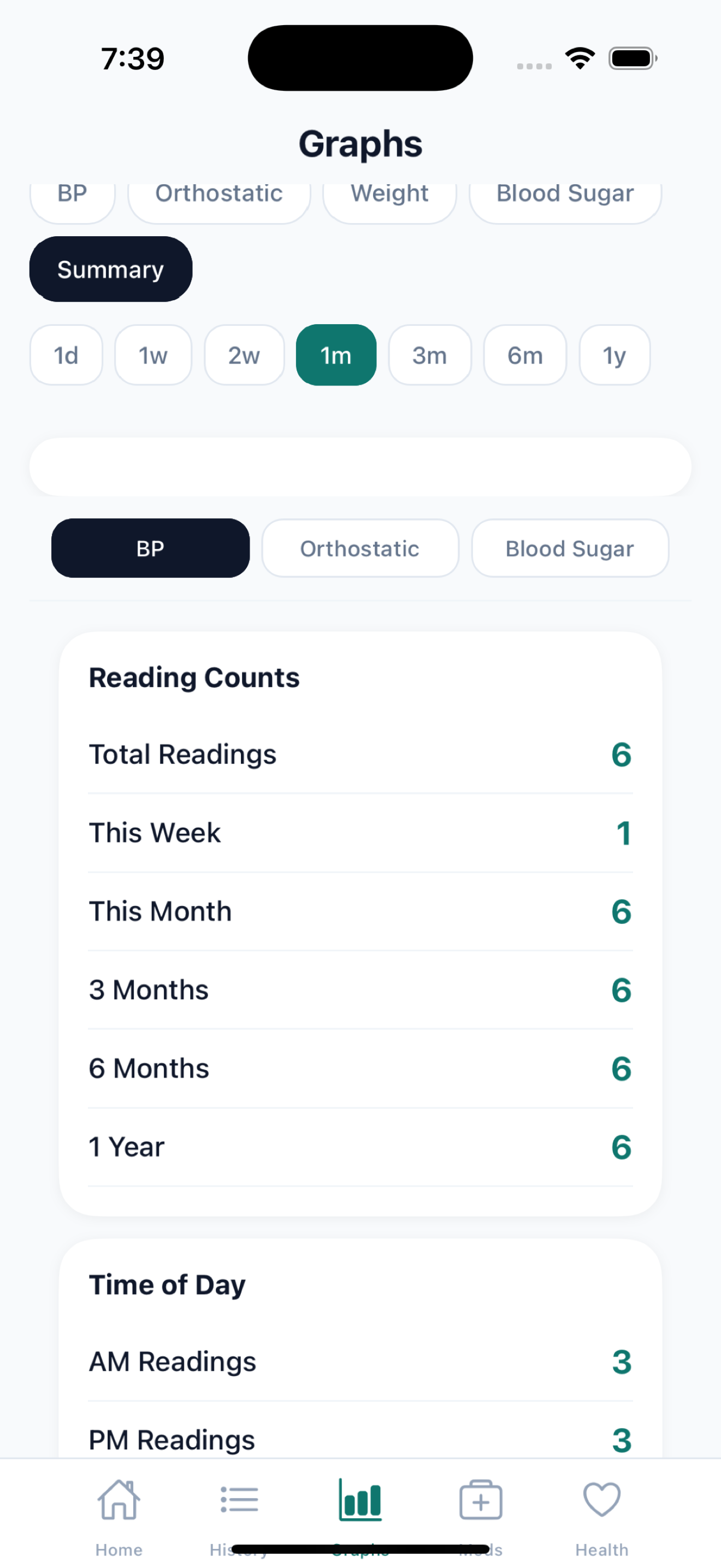 BPMedTracker gallery image