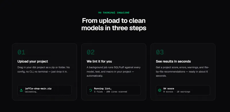 DBTLint screenshot 2
