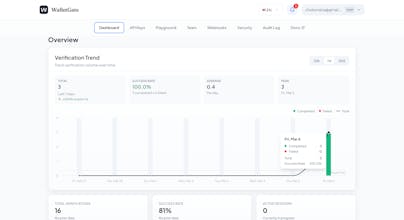 WalletGate gallery image