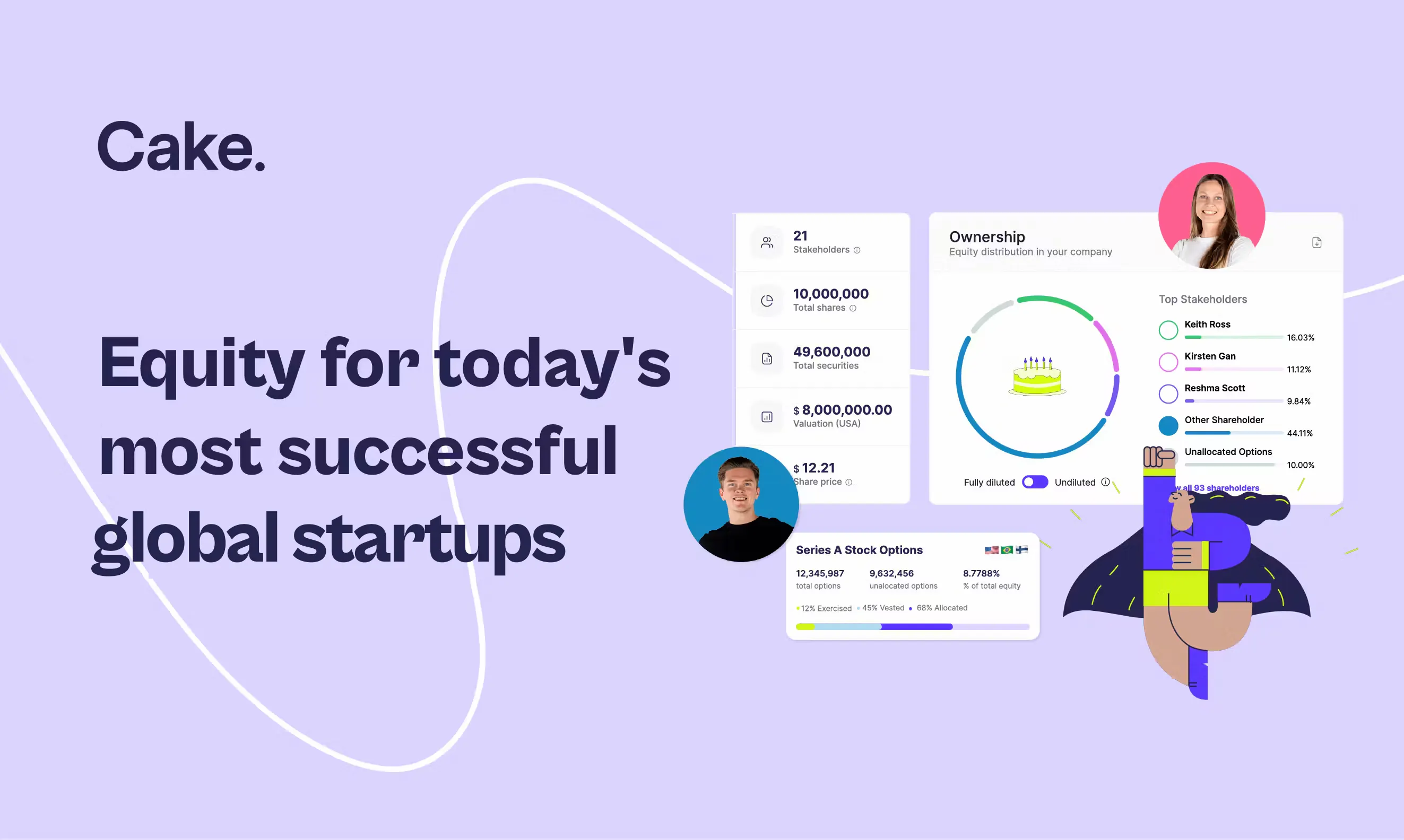 Cake Equity: Equity for today's most successful startup teams | Product ...