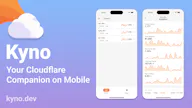 Kyno for Cloudflare