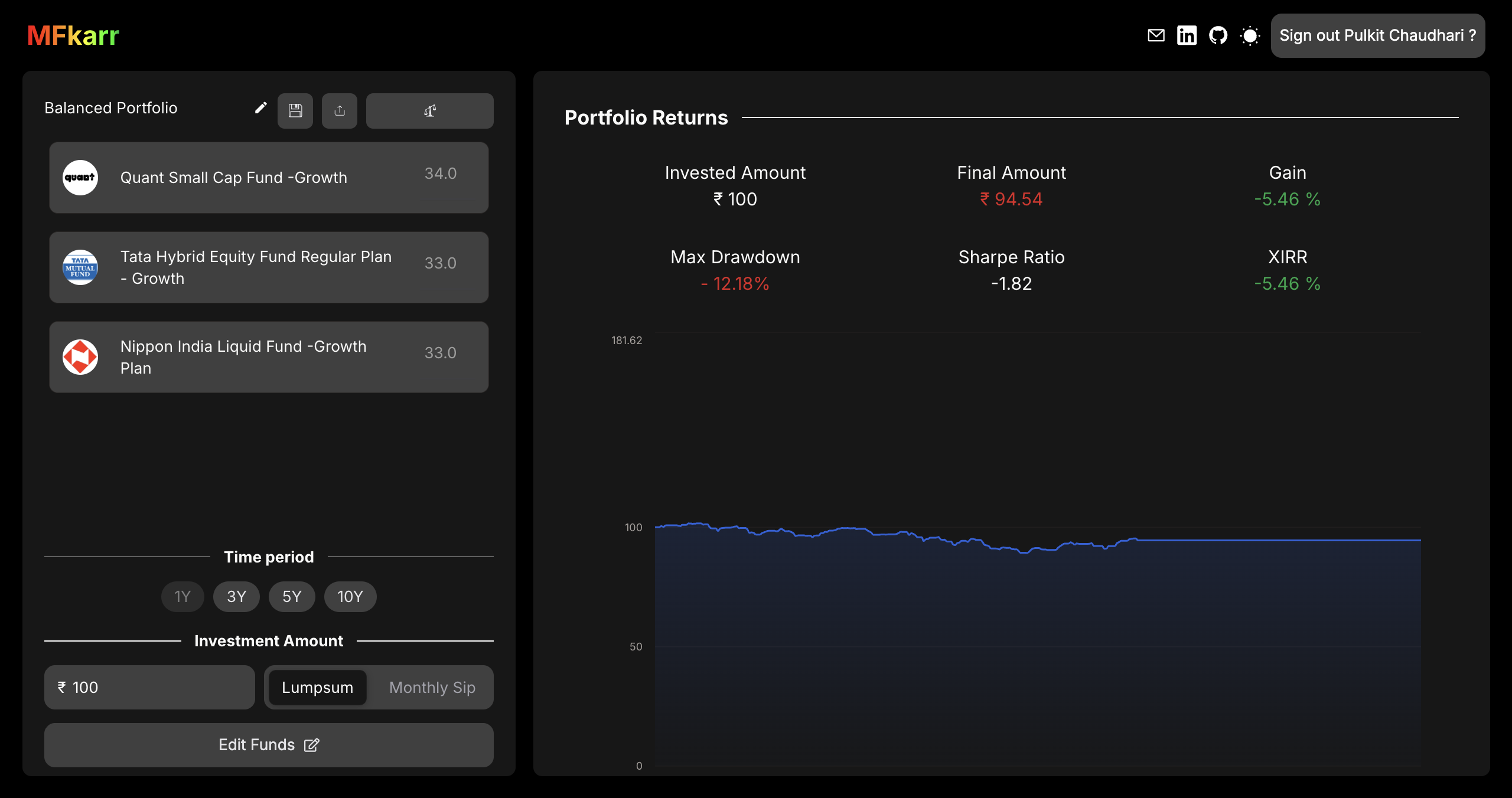 Mídia 1 de Mfkarr - Uma ferramenta de teste de backtesting de portfólio de fundos mútuos
