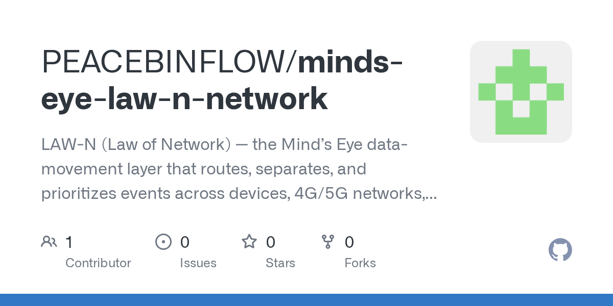 MindsEye Google Ecosystem  gallery image