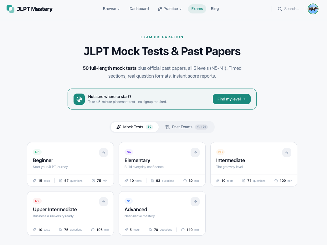 JLPT Mastery gallery image